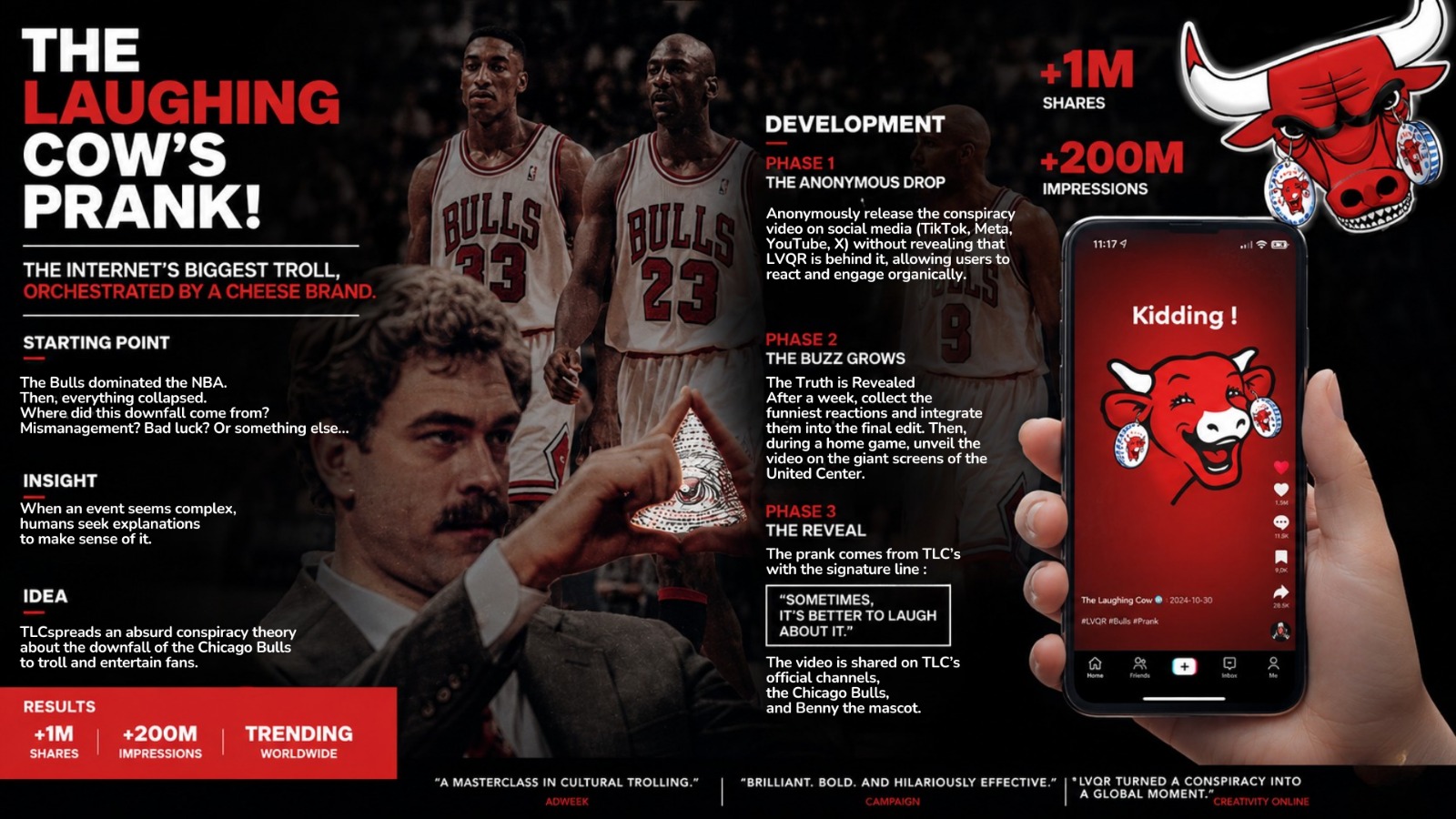 Concept The Laughing Cow's Prank avec les Chicago Bulls